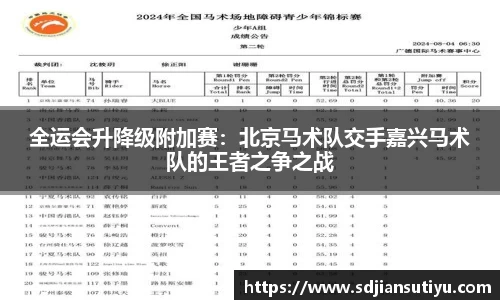 全运会升降级附加赛：北京马术队交手嘉兴马术队的王者之争之战