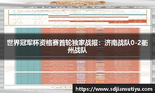 世界冠军杯资格赛首轮独家战报：济南战队0-2衢州战队